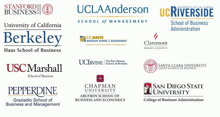 Best Business Colleges in California - FreeEducator.com