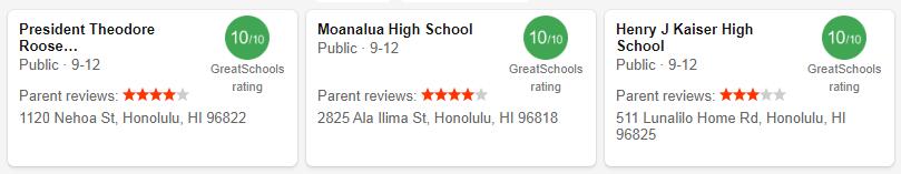 Best High Schools in Hawaii