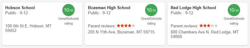 Best High Schools in Montana