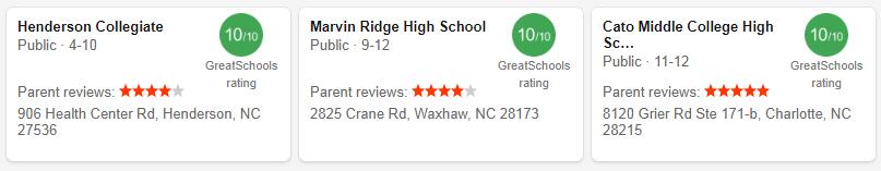 Best High Schools in North Carolina
