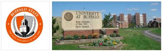 Buffalo State College-SUNY