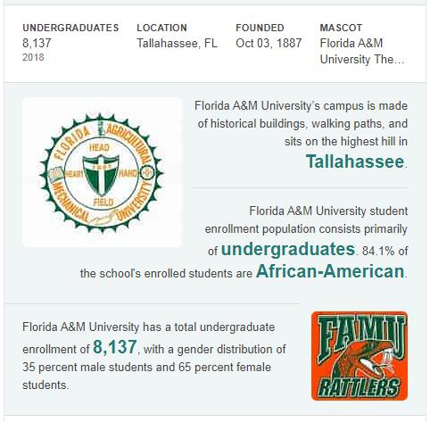 Florida A&M University History