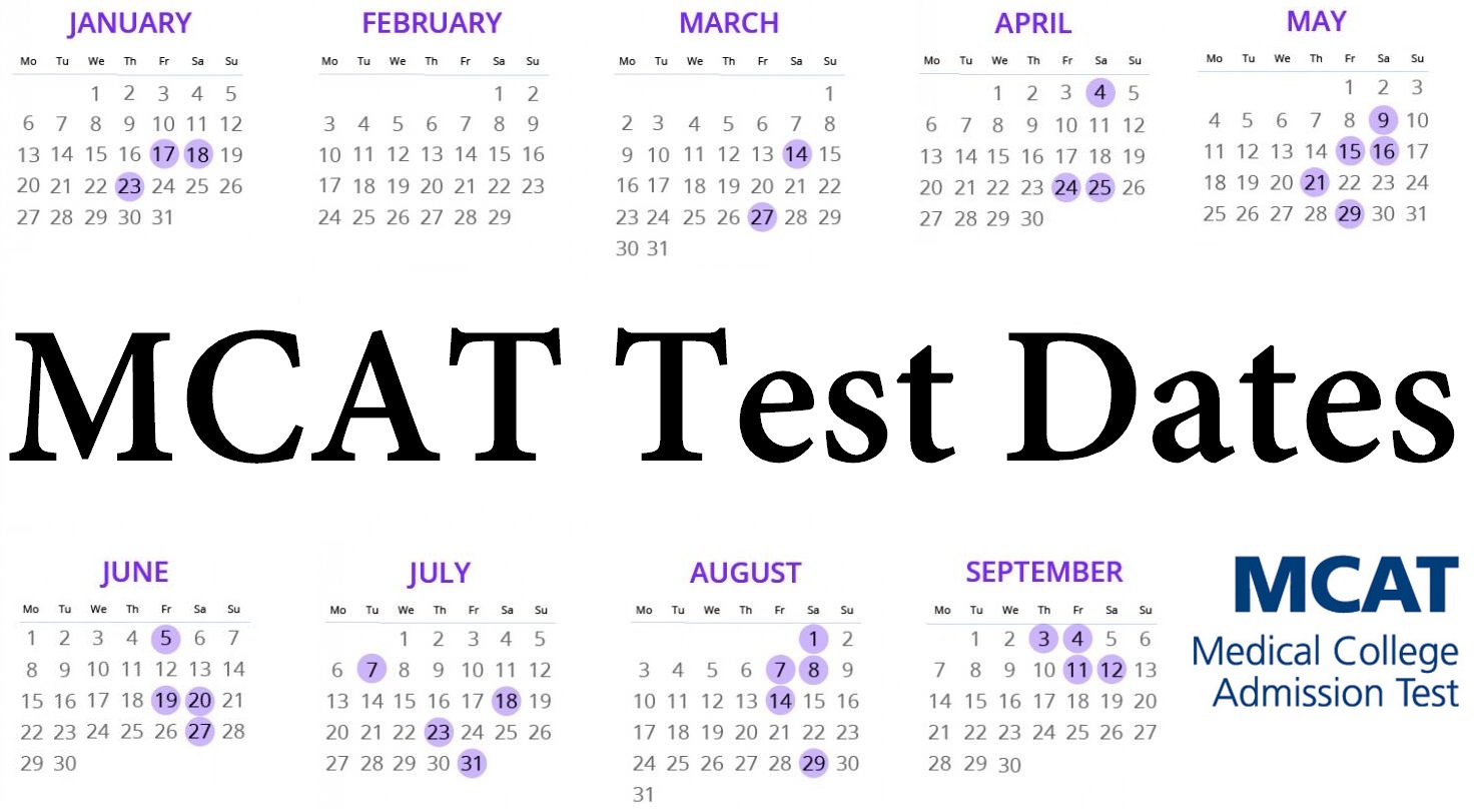 MCAT Test Dates Top Schools in the USA