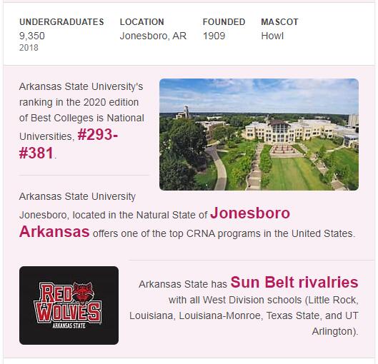 Arkansas State University History