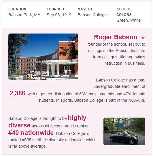 Babson College History