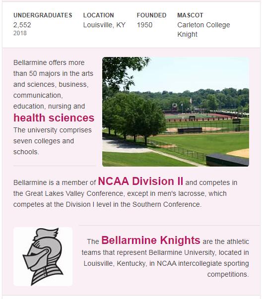 Bellarmine University History