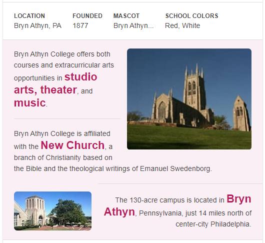 Bryn Athyn College of the New Church History