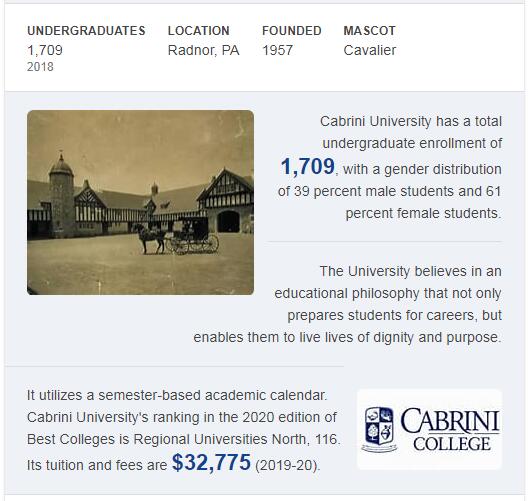 Cabrini College History