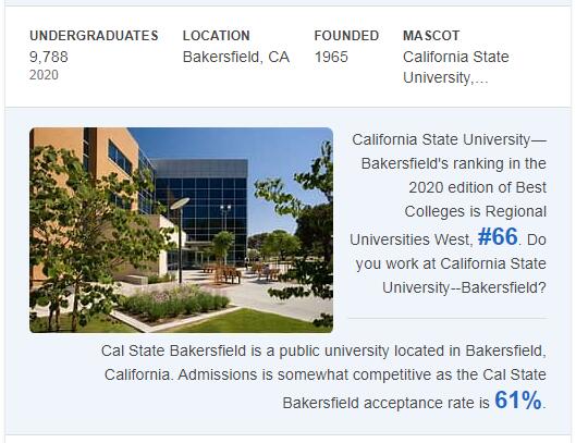 California State University-Bakersfield History