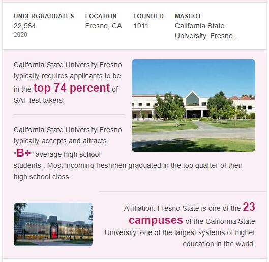 California State University-Fresno History
