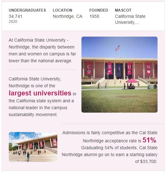 California State University-Northridge History
