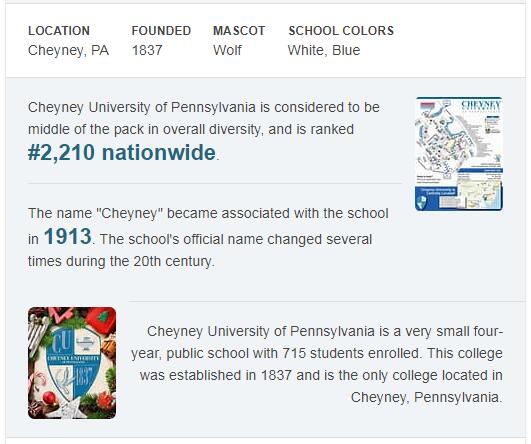 Cheyney University of Pennsylvania History