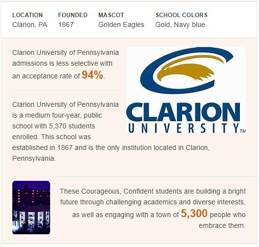 Clarion University of Pennsylvania History