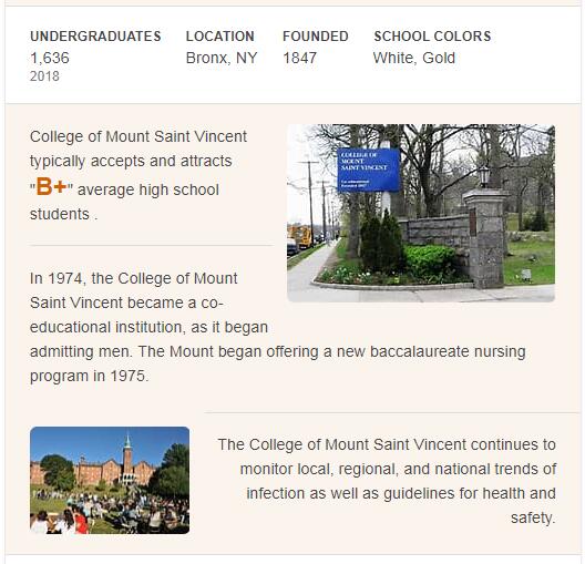 College of Mount St. Vincent History