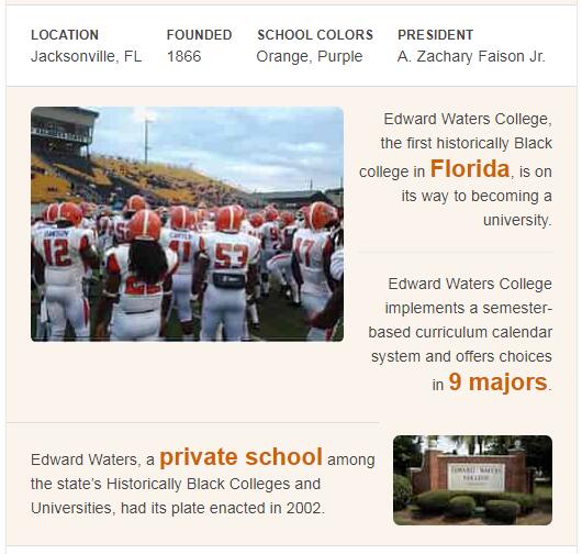 Edward Waters College History