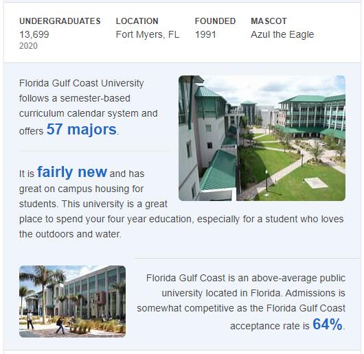 Florida Gulf Coast University History