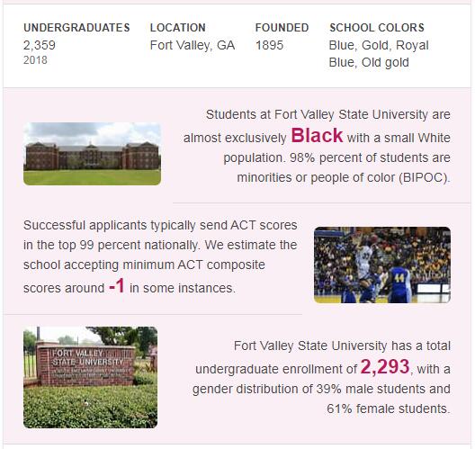 Fort Valley State University History