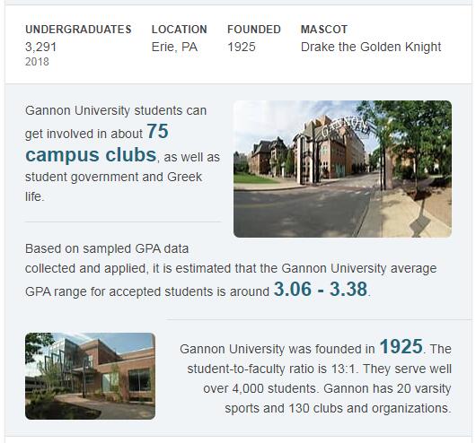 Gannon University History