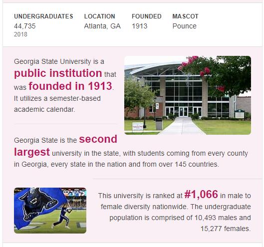 Georgia State University History