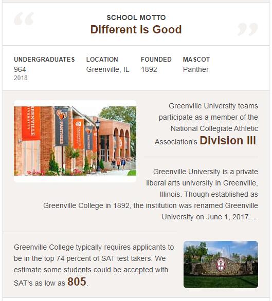 Greenville College History