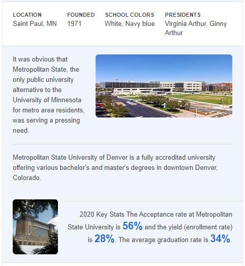 Metropolitan State University History