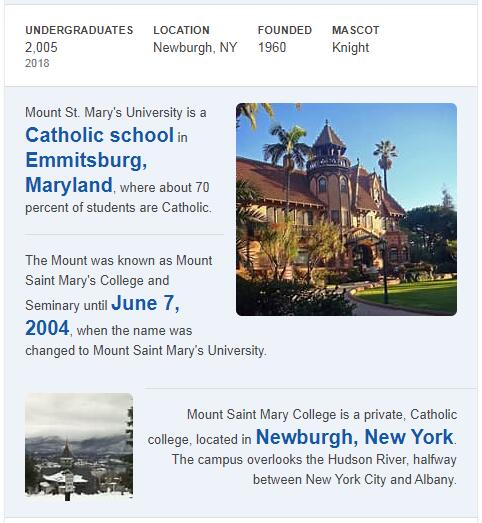 Mount St. Mary College History