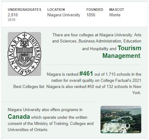 Niagara University History