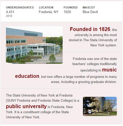 SUNY-Fredonia History
