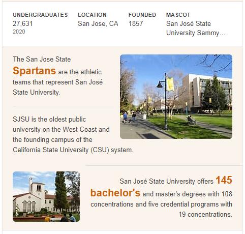 San Jose State University History