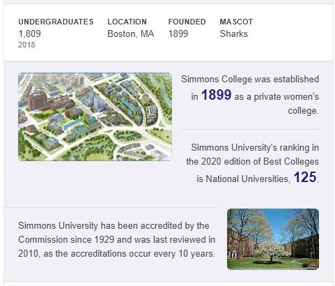 Simmons College History