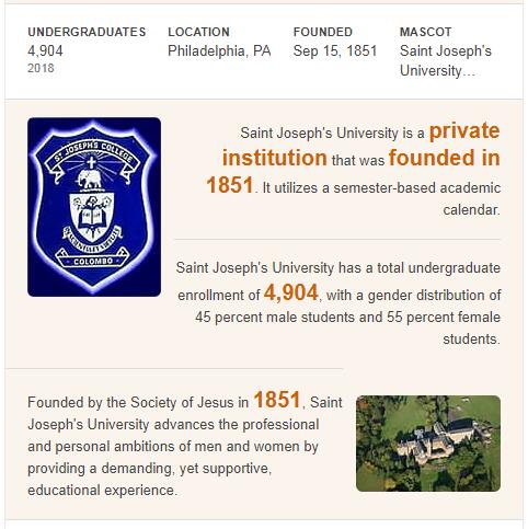 St. Joseph’s University History