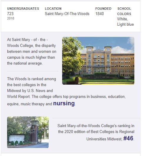 St. Mary-of-the-Woods College History