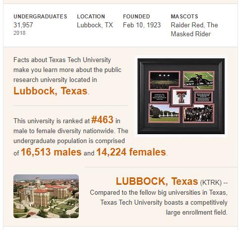 Texas Tech University History