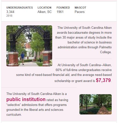 University of South Carolina-Aiken History