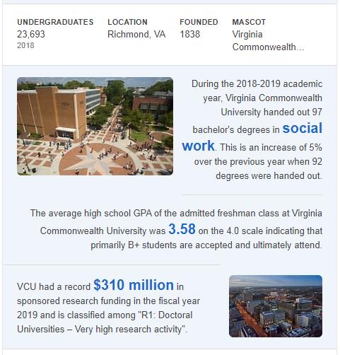 Virginia Commonwealth University History