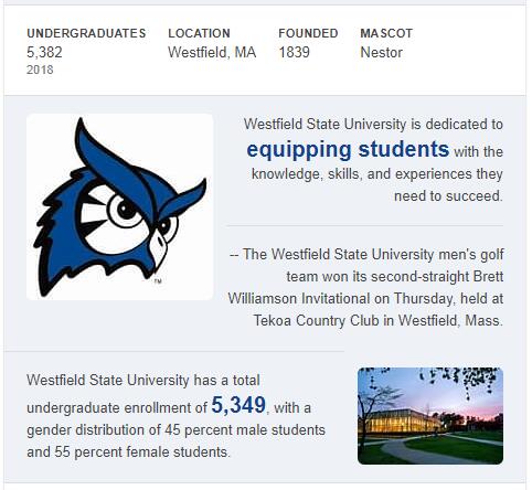 Westfield State College History