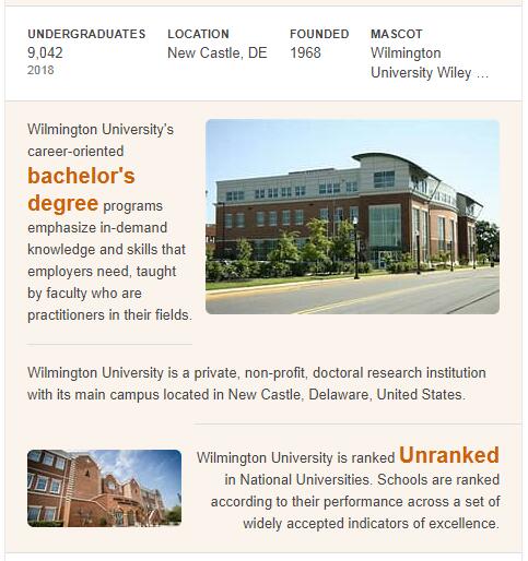 Wilmington University History