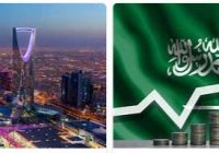 Saudi Arabia Economic Sectors