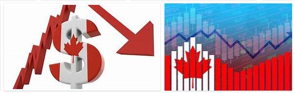 Canada Economic and Financial Policy