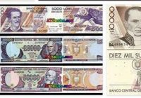 Ecuador Currency