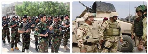 Iraq military