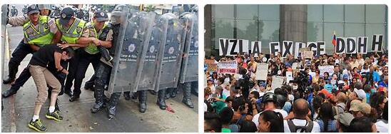 Venezuela Human Rights