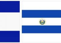 El Salvador Basic Information