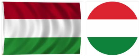 Hungary Basic Information