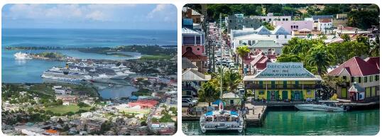 Antigua and Barbuda Manufacturing