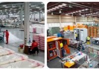 Bulgaria Manufacturing