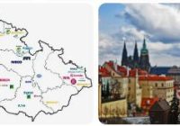 Czech Republic Industry