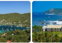 Saint Vincent and the Grenadines Industry