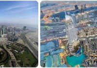 United Arab Emirates Industry