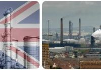 United Kingdom Industry